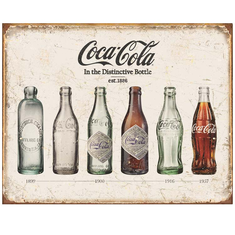 Metalen Retro Bord Cola Cola Bottle Evolution