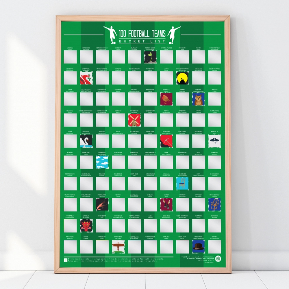 Retro poster - 100 english football teams kraskaart